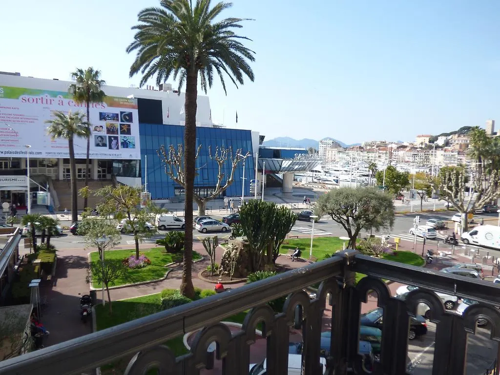 Arthur Properties Croisette contacts